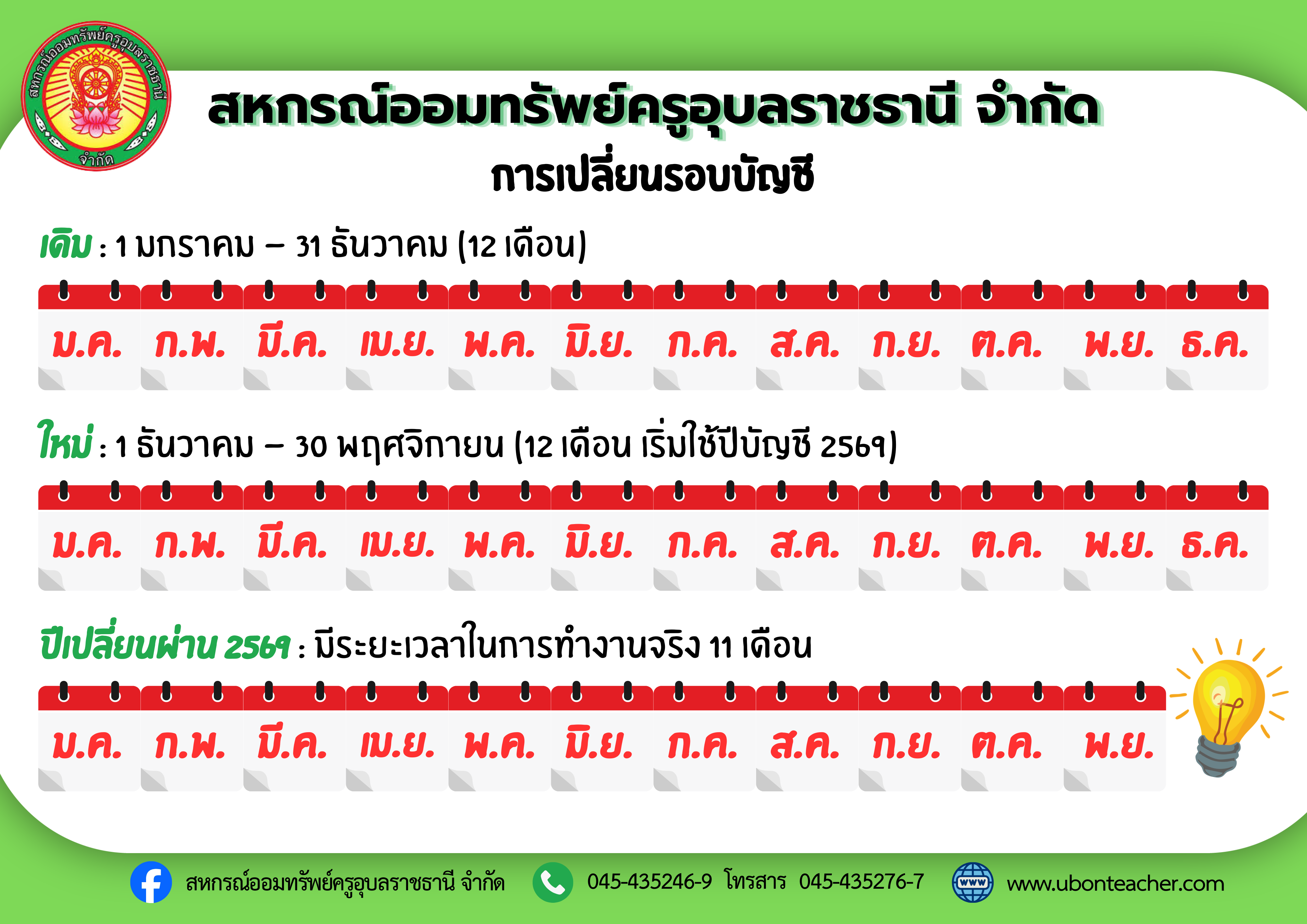 ขั้นตอนที่ 3
